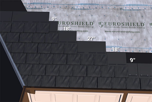 Euroshield animated installation video